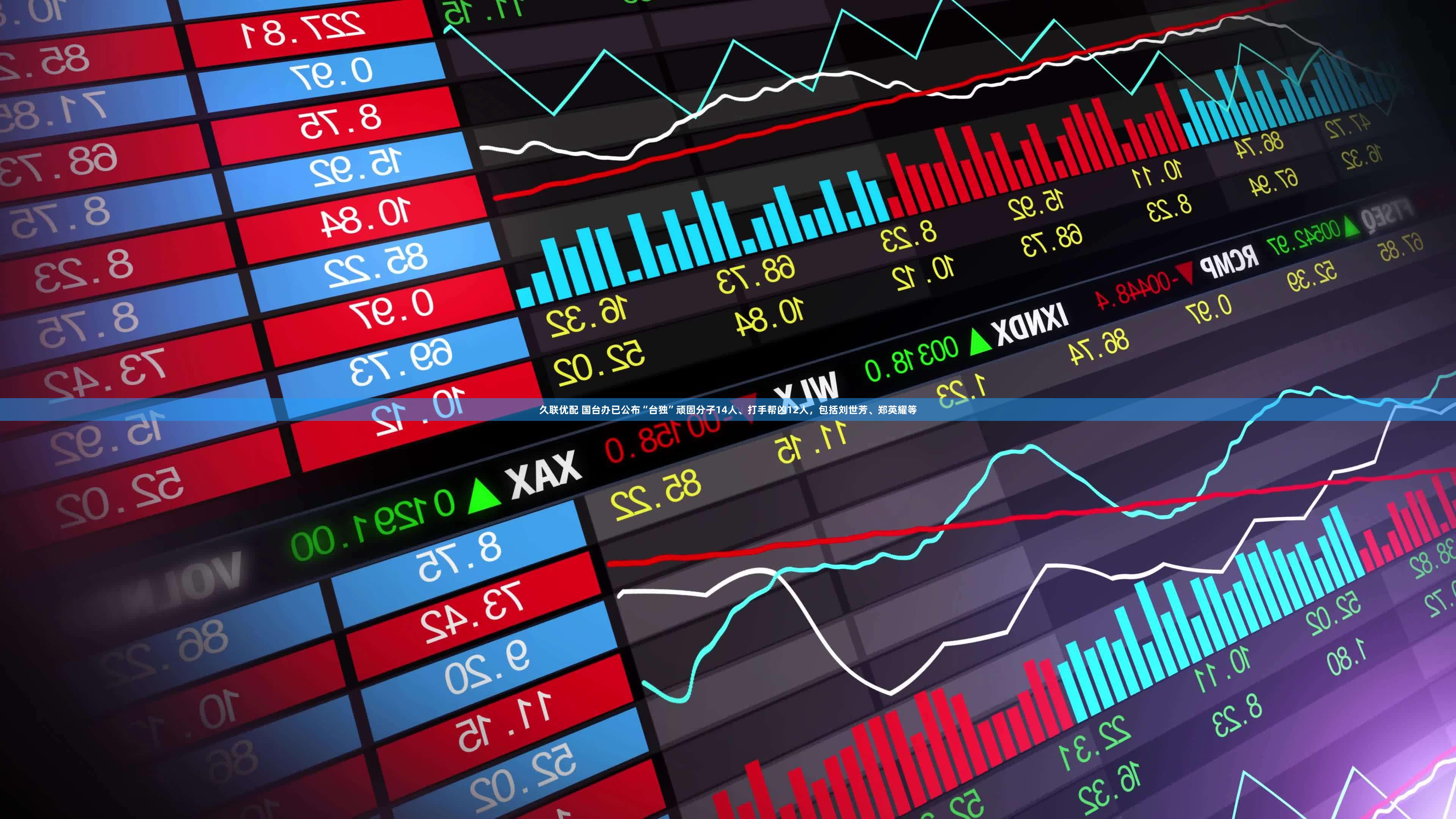 久联优配 国台办已公布“台独”顽固分子14人、打手帮凶12人，包括刘世芳、郑英耀等