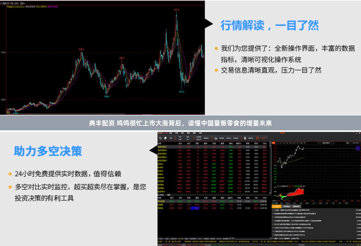 典丰配资 鸣鸣很忙上市大涨背后，读懂中国量贩零食的增量未来