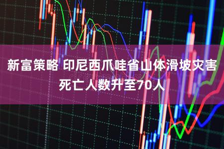 新富策略 印尼西爪哇省山体滑坡灾害死亡人数升至70人