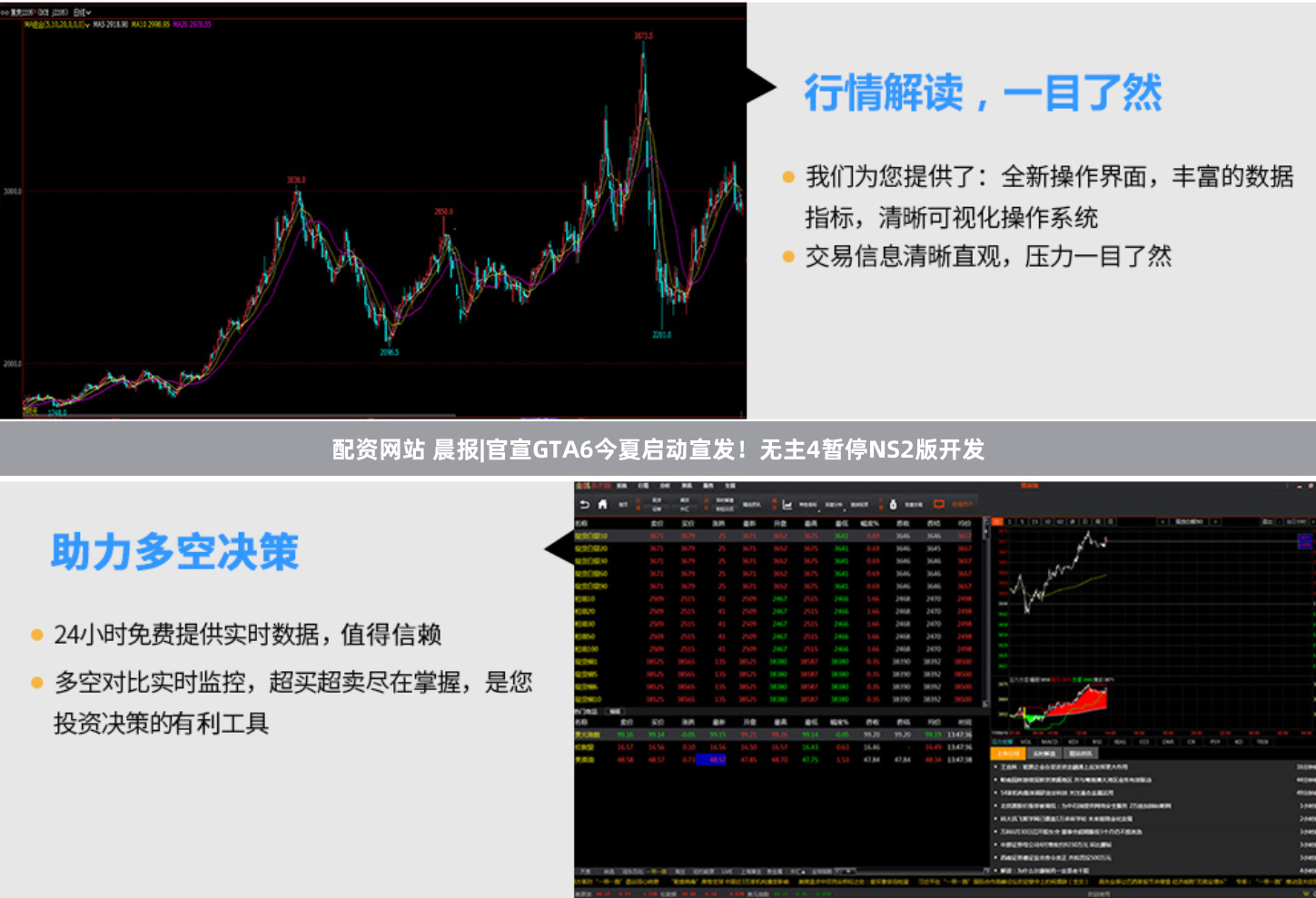 配资网站 晨报|官宣GTA6今夏启动宣发！无主4暂停NS2版开发