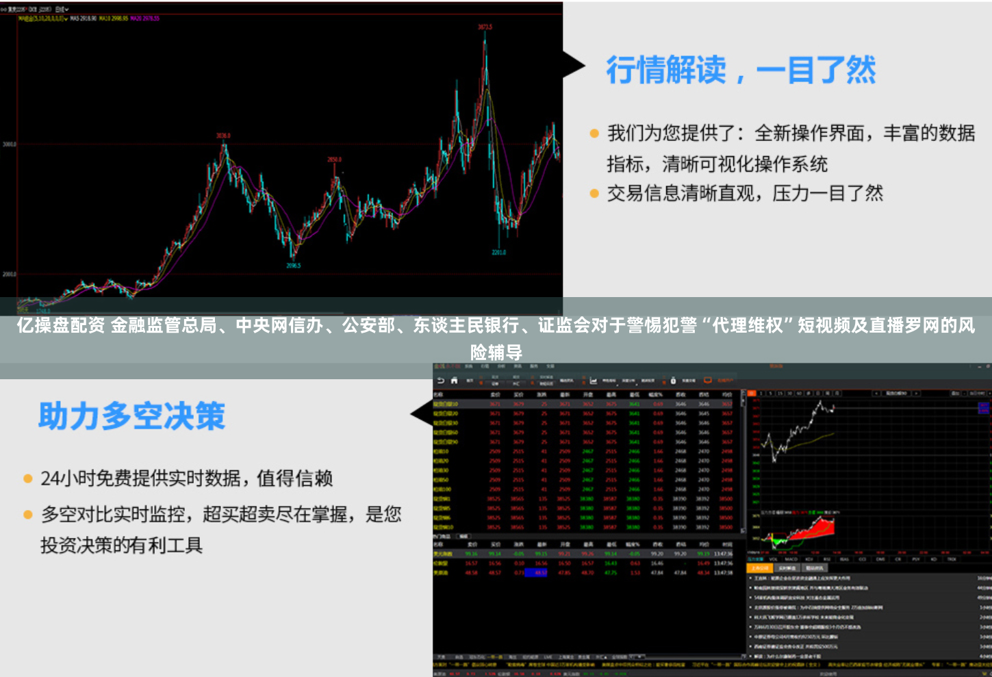 亿操盘配资 金融监管总局、中央网信办、公安部、东谈主民银行、证监会对于警惕犯警“代理维权”短视频及直播罗网的风险辅导