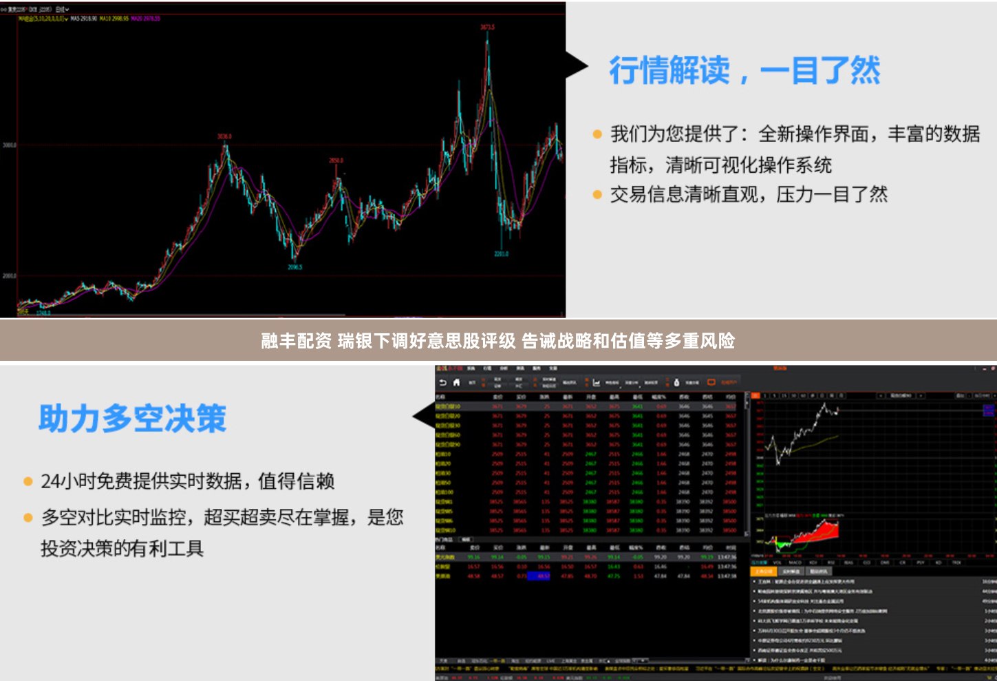 融丰配资 瑞银下调好意思股评级 告诫战略和估值等多重风险