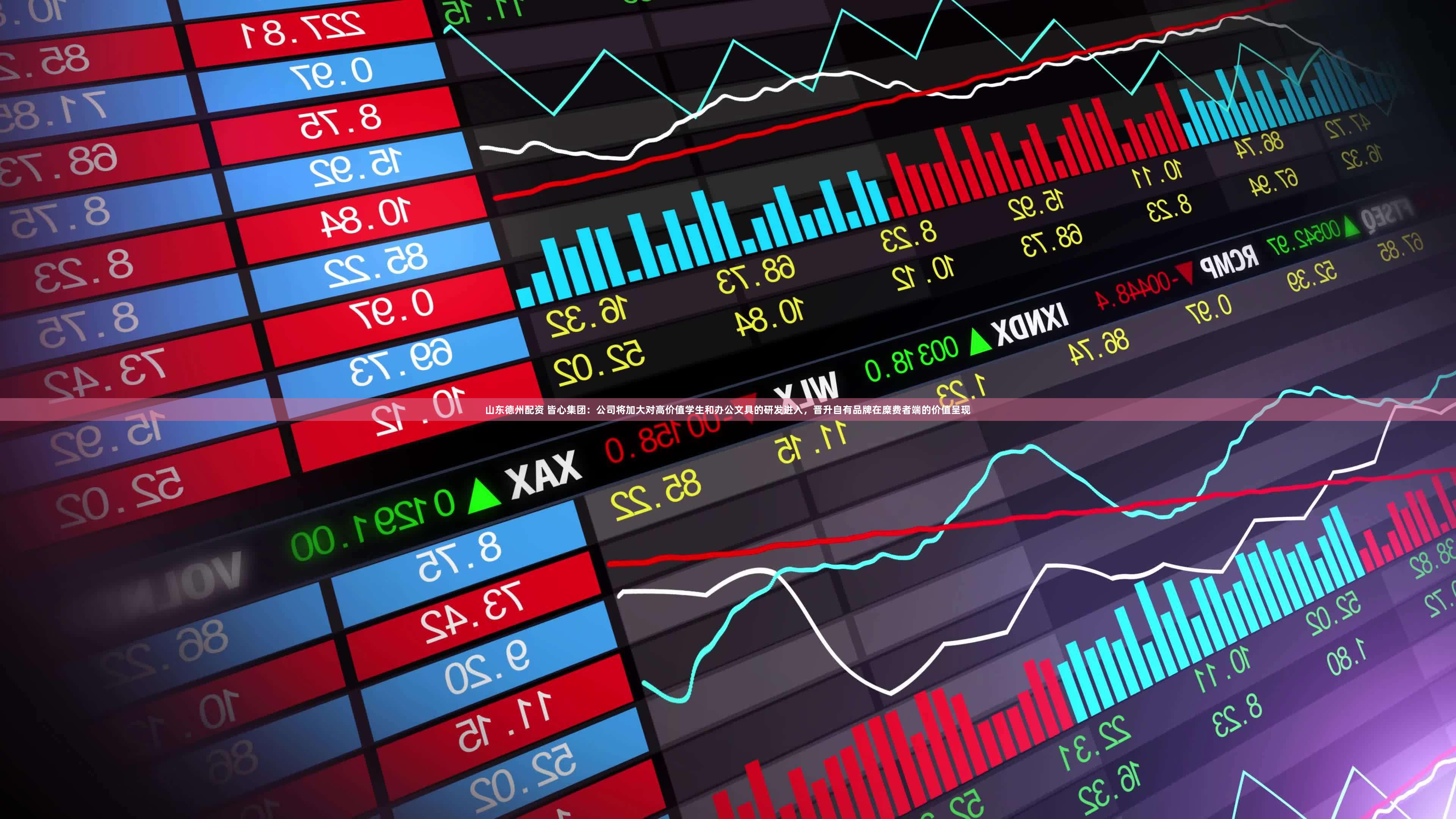 山东德州配资 皆心集团:公司将加大对高价值学生和办公文具的研发进入,晋升自有品牌在糜费者端的价值呈现