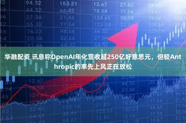 华融配资 讯息称OpenAI年化营收超250亿好意思元，但较Anthropic的率先上风正在放松