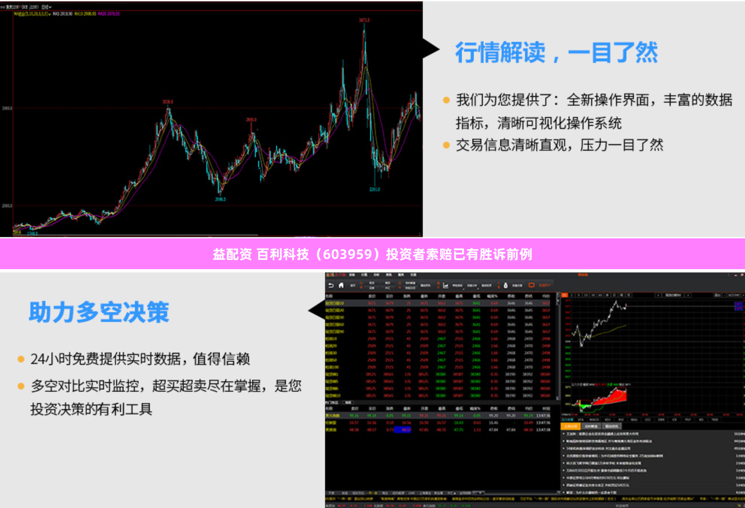 益配资 百利科技（603959）投资者索赔已有胜诉前例