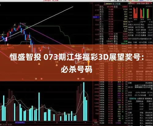 恒盛智投 073期江华福彩3D展望奖号：必杀号码