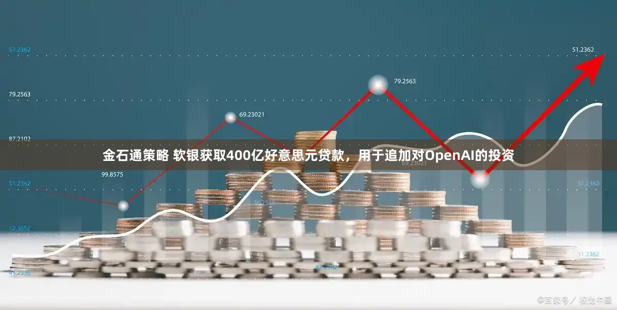 金石通策略 软银获取400亿好意思元贷款，用于追加对OpenAI的投资