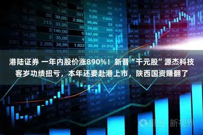 港陆证券 一年内股价涨890%!新晋“千元股”源杰科技客岁功绩扭亏,本年还要赴港上市,陕西国资赚翻了