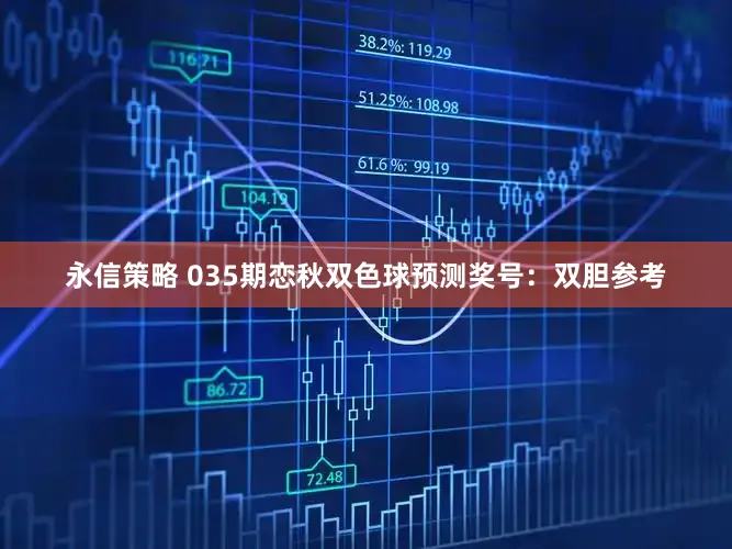 永信策略 035期恋秋双色球预测奖号：双胆参考