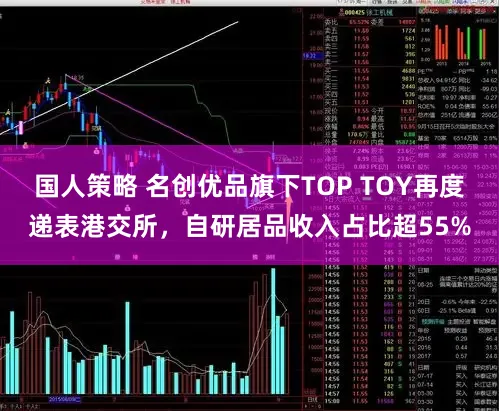 国人策略 名创优品旗下TOP TOY再度递表港交所,自研居品收入占比超55%