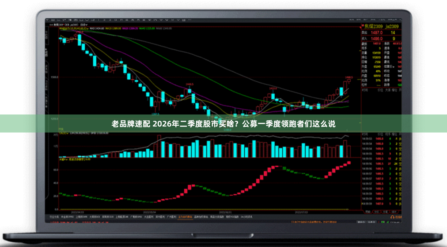 老品牌速配 2026年二季度股市买啥？公募一季度领跑者们这么说