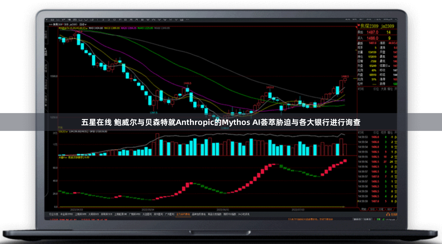 五星在线 鲍威尔与贝森特就Anthropic的Mythos AI荟萃胁迫与各大银行进行询查